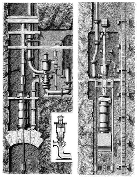 illustrazioni stock, clip art, cartoni animati e icone di tendenza di miniera del xix secolo per il drenaggio dell'acqua - iron mining