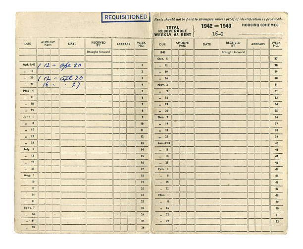 British Alugue cartão de 1942-43 - foto de acervo