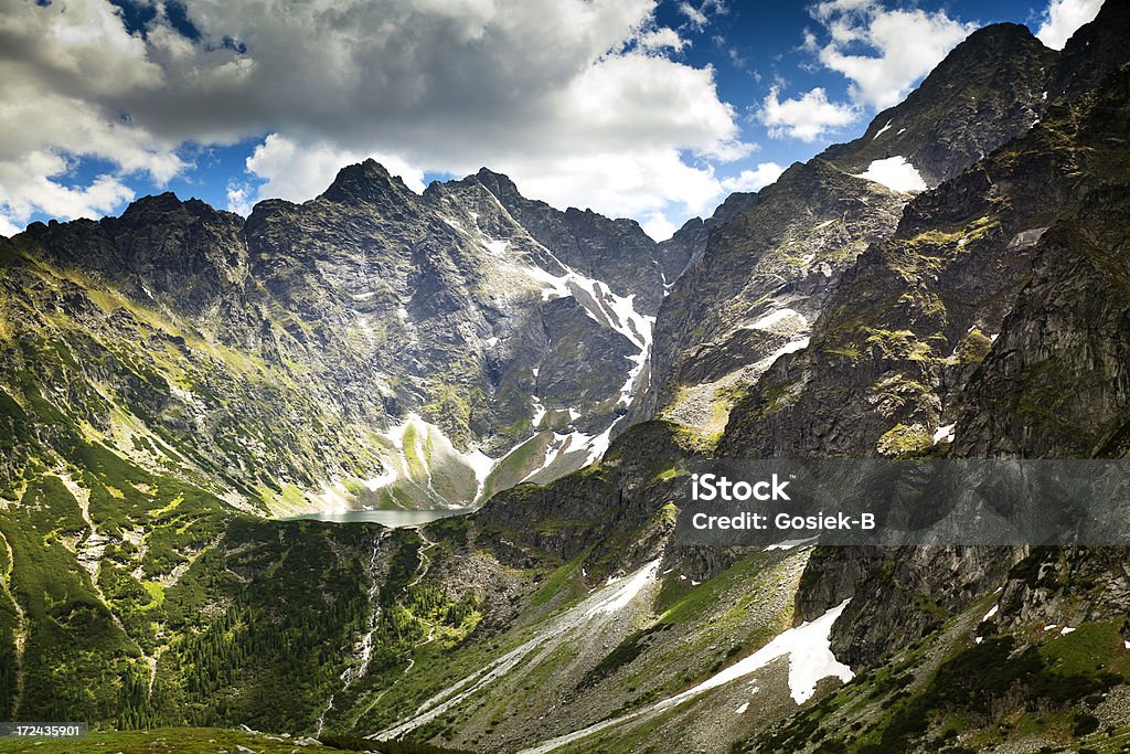 Tatra-Gebirge - Lizenzfrei Anhöhe Stock-Foto