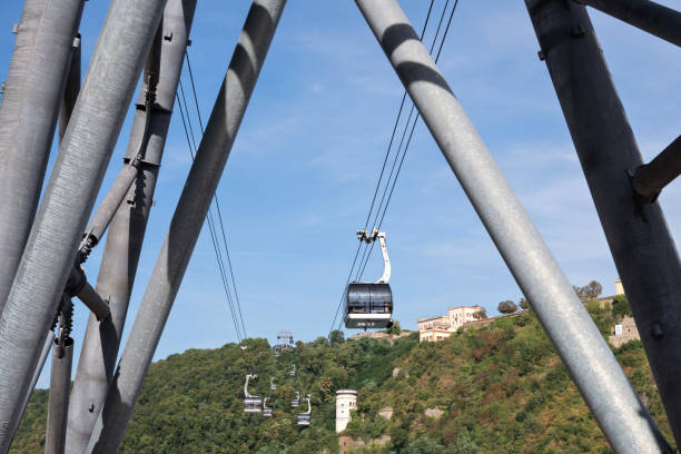 istock Rhine cable car in Koblenz, Germany 1724359127