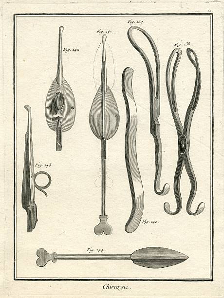 ilustraciones, imágenes clip art, dibujos animados e iconos de stock de instrumentos quirúrgicos de antigüedades de medio siglo xviii - engraved image surgery isolated metal