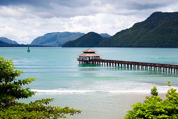 20+ Beach Pulau Langkawi Zen Like Diminishing Perspective Stock