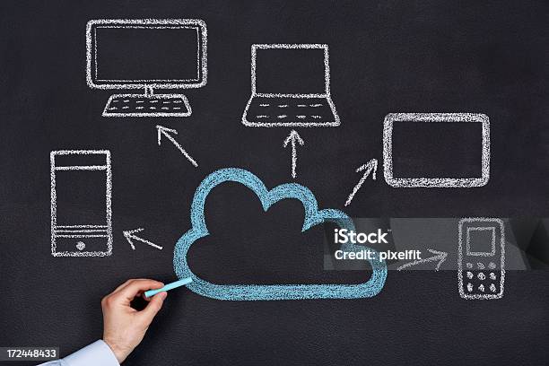 Computação Em Nuvem - Fotografias de stock e mais imagens de Acessibilidade - Acessibilidade, Apresentação Digital, Azul