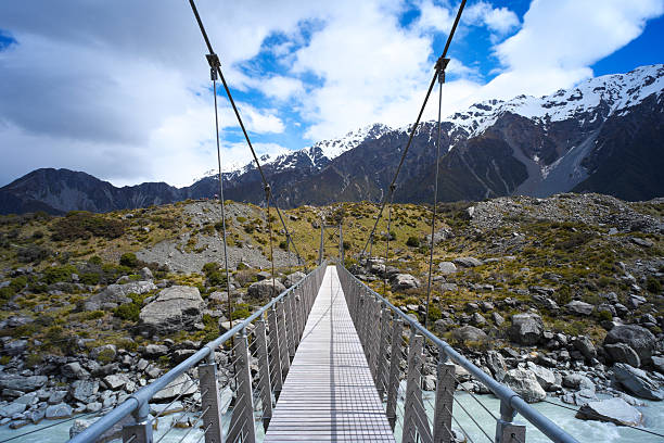 istock Mt Cook National Park Swing Bridge 172455391