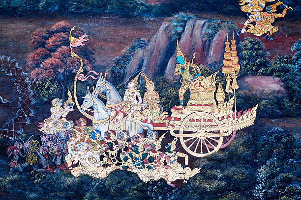 a história tailandesa - temple wat phra kaeo mural wall - fotografias e filmes do acervo