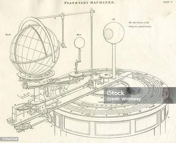 과학 태양계 Planets 사조 19세기 1818 태양계-모형에 대한 스톡 벡터 아트 및 기타 이미지 - 태양계-모형, 과학, 새긴 이미지