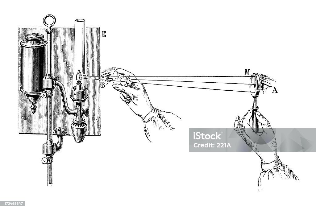 Livre Antique illustration: Yeux grâce à un examen Ophtalmoscope - Illustration de Ophtalmoscope libre de droits