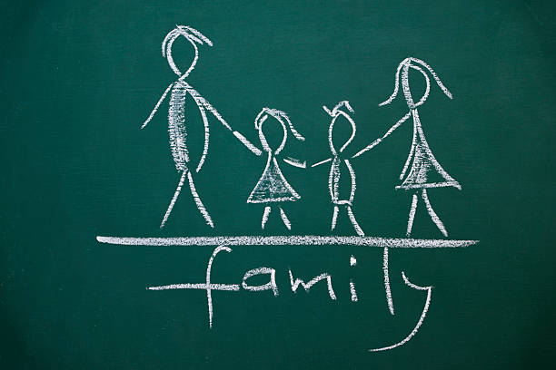 istock family drawn on a chalkboard 172468883