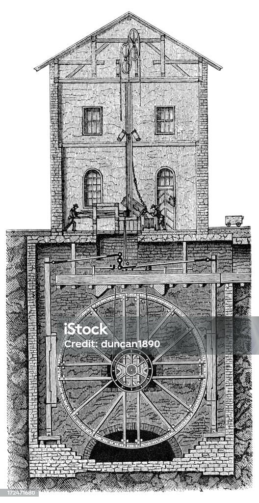 19. Jahrhundert Mine Windlass - Lizenzfrei 19. Jahrhundert Stock-Illustration