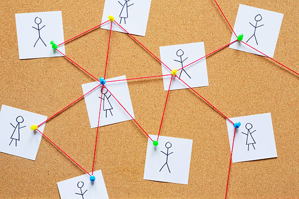 istock Visualization of a social network on a cork bulletin board 172475600