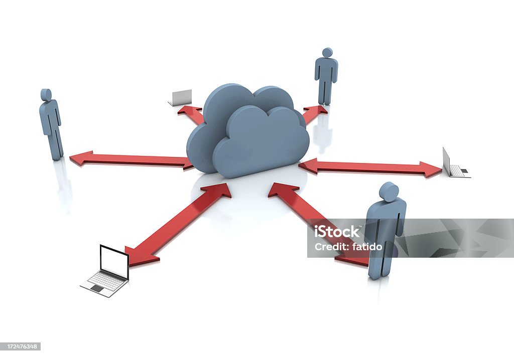 Концепция облачных вычислений - Стоковые фото Белый фон роялти-фри