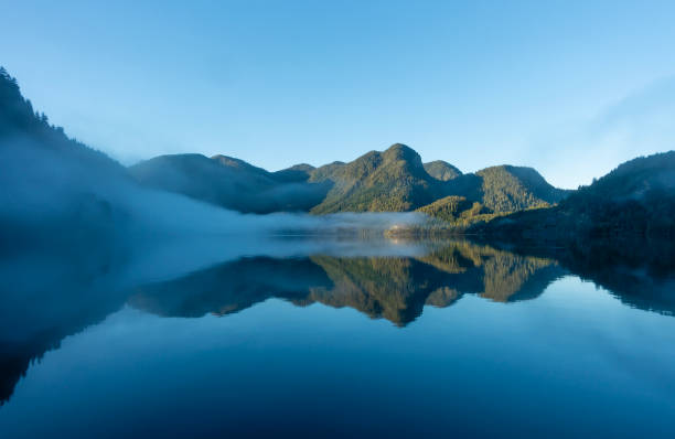 Landscape with reflection, Vancouver Island, Canada