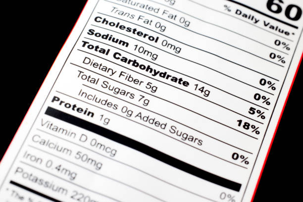 istock Close up of a Nutritional Label 1725220529