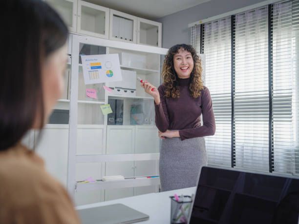 istock Young Asian business people making a presentation speech with colleagues working together and discussing on new project at modern office 1726180046