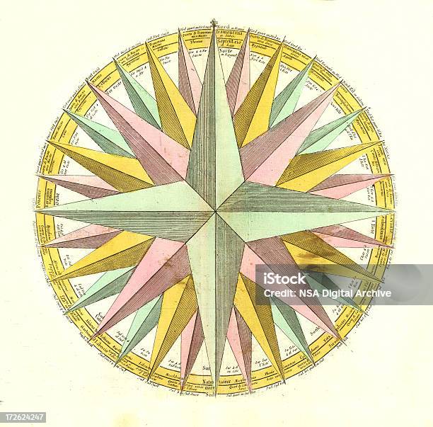 Stary Kompas Róża - Stockowe grafiki wektorowe i więcej obrazów Stary - Stary, Element projektu, Mapa świata