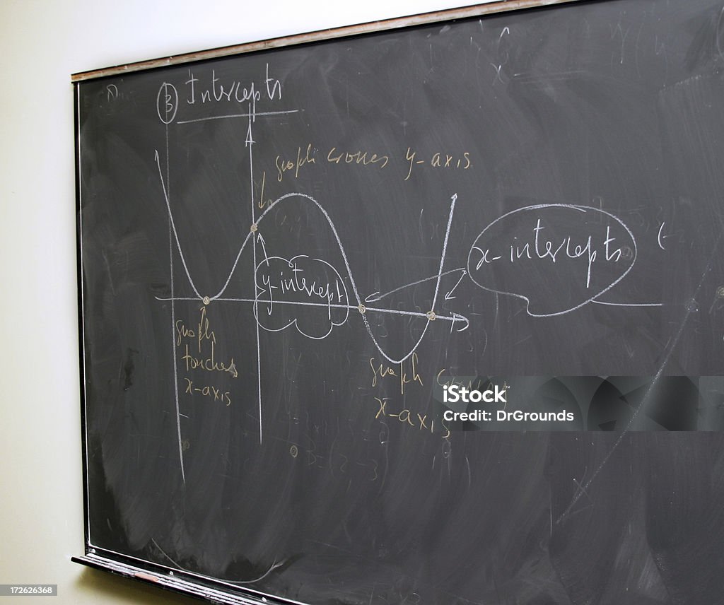 Gráfico no Quadro Negro - Royalty-free Matemática - Disciplina Curricular Foto de stock