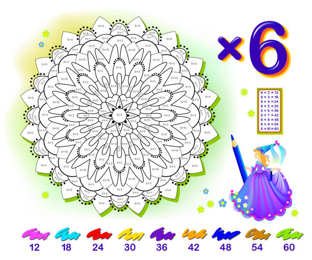 Multiplication With Draw 420+ Multiplication Tables Drawing Stock Photos, Pictures & Royalty ...