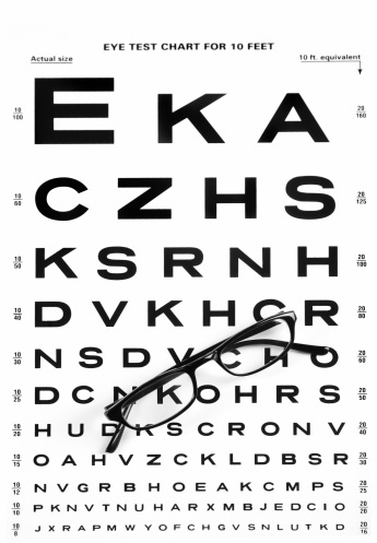 Eye Chart with glasses.