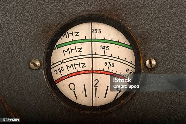 ヴィンテージの調整ダイヤル - 1940～1949年のストックフォトや画像を多数ご用意 - 1940～1949年, ねじ, カーキ