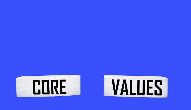 istock Text CORE VALUES written on wooden blocks and blue background 1726474519