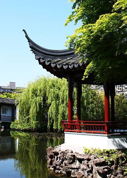 istock Chinese Water Garden 172650139