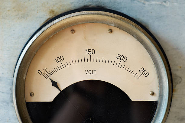 Measuring Device Advertisement - Free photo on Pixabay