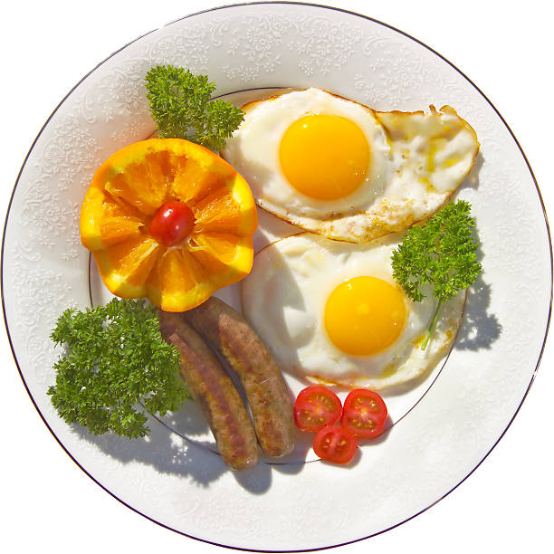 breakfast plate