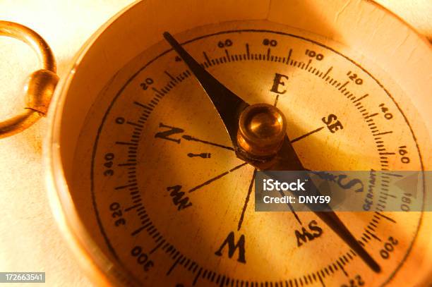 Nahaufnahme Des Antiken Kompass Auf Warm Ausgeleuchteten Hintergrund Stockfoto und mehr Bilder von Anleitung - Konzepte