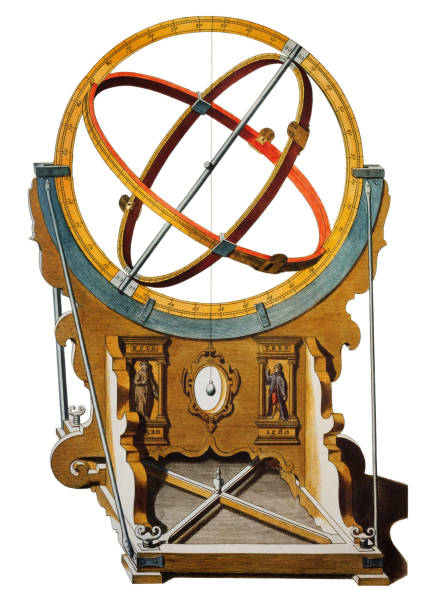 istock antique measuring instrument 172663924
