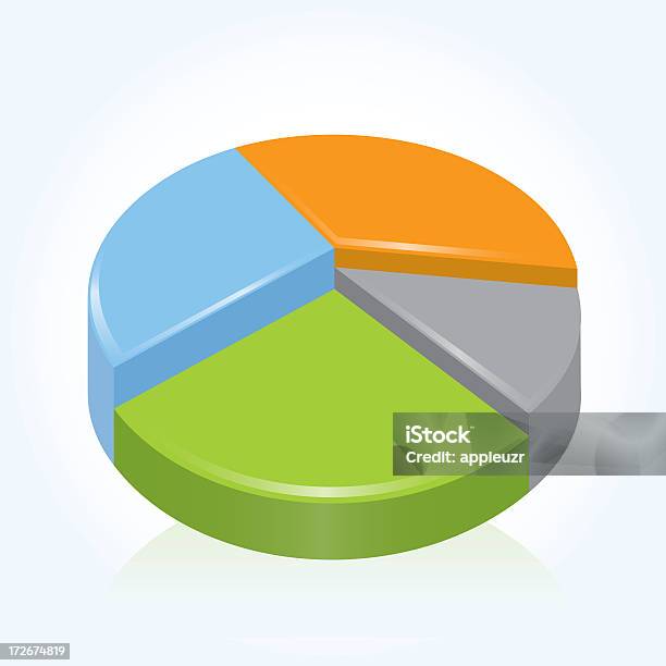 Kreisdiagramm Stockfoto und mehr Bilder von Daten - Daten, Dreidimensional, Farbbild