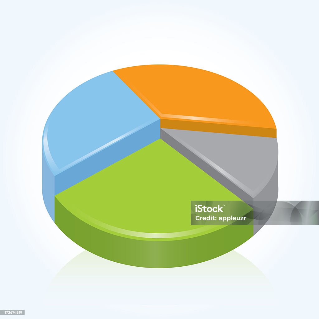 Gráfico circular - Foto de stock de Dados royalty-free