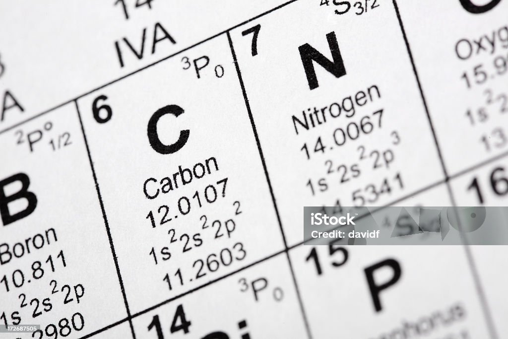 Carbon-Element - Lizenzfrei Atom Stock-Foto