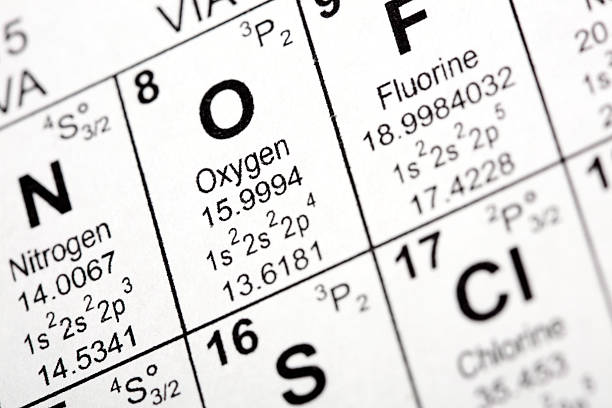 elemento de oxígeno - tabla periódica de elemento de oxígeno fotografías e imágenes de stock