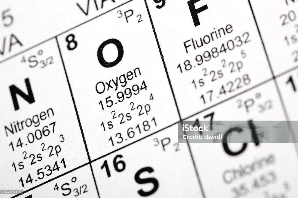 Elemento di ossigeno - Foto stock royalty-free di Tavola periodica degli elementi