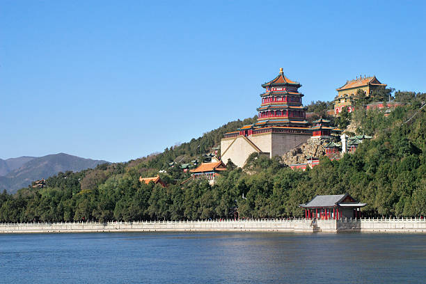 Waterfront Summer Palace in Beijing, China