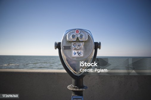 istock binoculars by the water 172696160