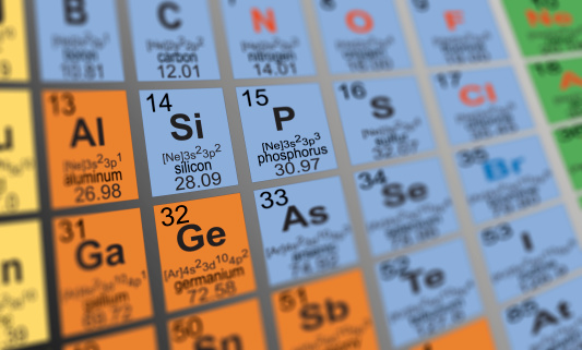 Detail of a rendered and partially blurred periodic table of the elementsOther elements and isotope charts: