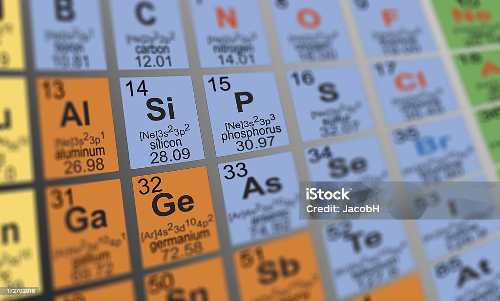 Periodic Table Detail of a rendered and partially blurred periodic table of the elementsOther elements and isotope charts: Atom Stock Photo