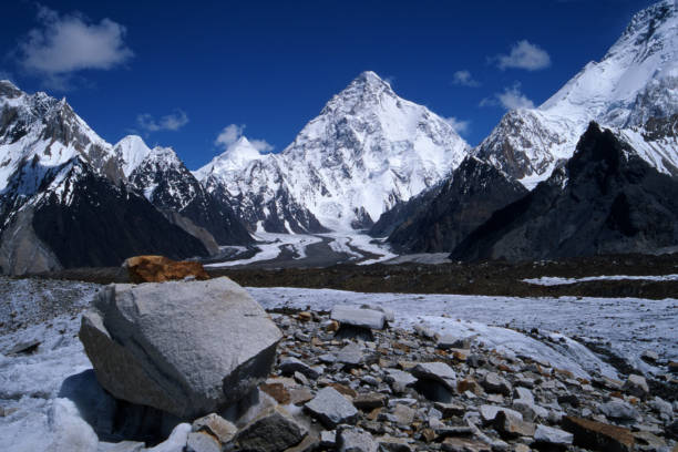 istock K2 in the Karakoram 172705602