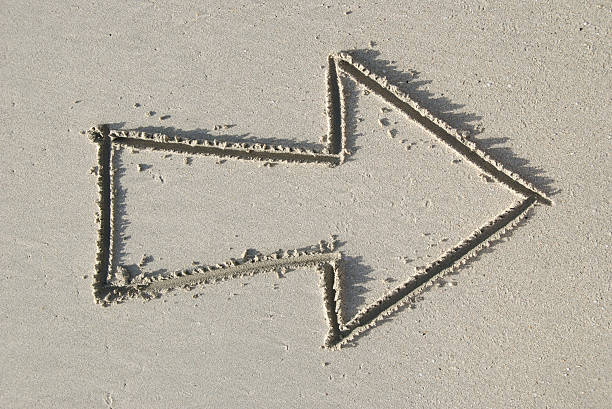 контур стрелка в песок - one way the way forward arrow sign directional sign стоковые фото и изображения