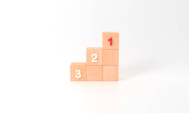 istock Business Task priority and management concept. The order of priority activity. Set work priority, arrange to do list. Wood cube blocks text number first, second, third. 1727067033
