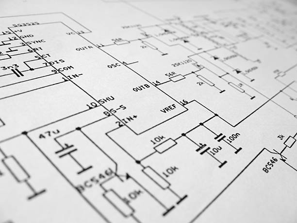 istock Spreadsheet of electronic set up plan 172707947