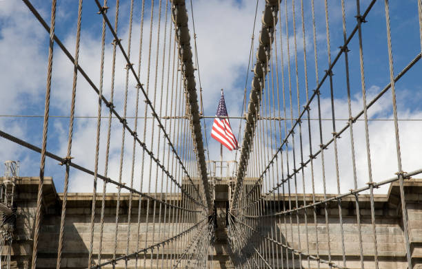 istock American Flag on Brooklyn Bridge 172718206