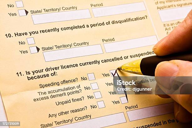 Acelere Delito Foto de stock y más banco de imágenes de Culpabilidad - Culpabilidad, Formulario de solicitud, Autoridad