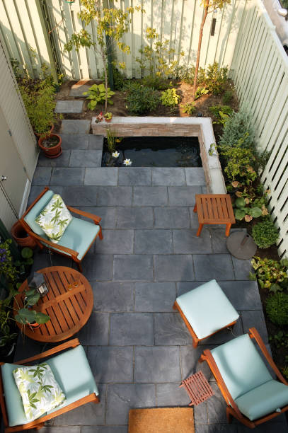 istock backyard Home exterior patio 172735993