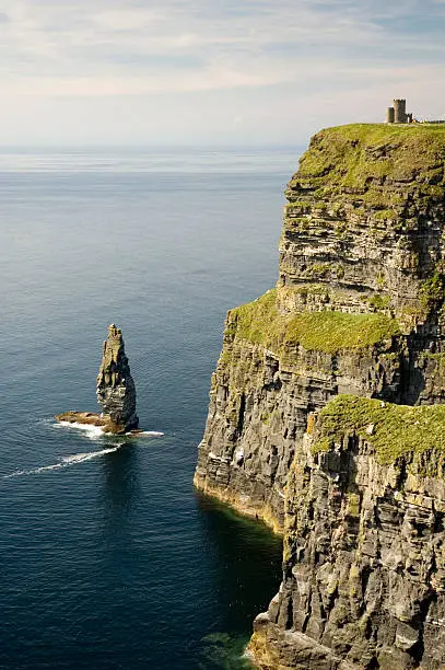 The famous Cliffs of Moher near Galway in Ireland.
