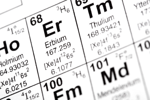 Chemical element symbols of erbium and thulium from the periodic table of the elements. Taken from public domain periodic table from nist.gov. Similar images of other elements are available for viewing in the