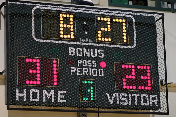 School basketball scoreboard during a game.