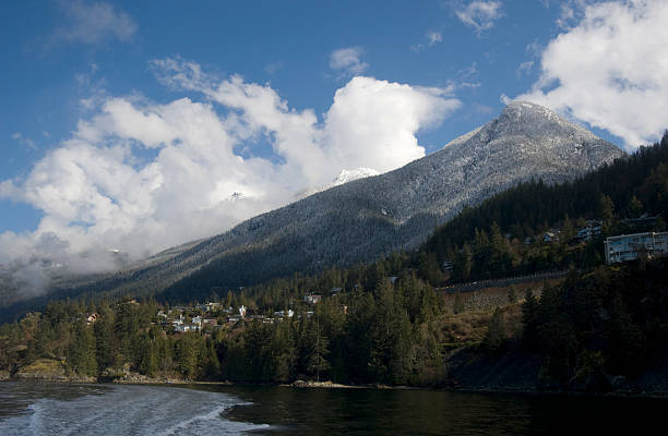 Landscape in Canada, Vancouver