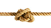 Tied Up Stress Knot of Rope or String, Pulled Tight